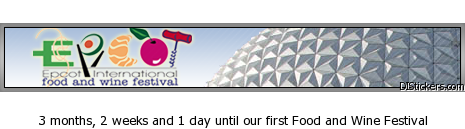 DIStickers.com Ticker