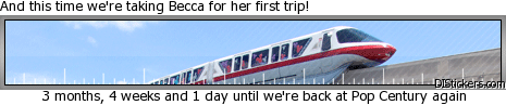 DIStickers.com Ticker